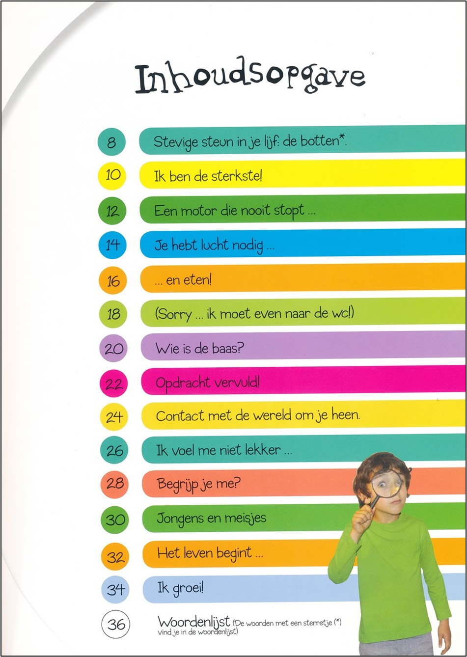 Je lijf van top tot teen! | Mijn eerste boek over het menselijk lichaam (2 boeken) - Afbeelding 3