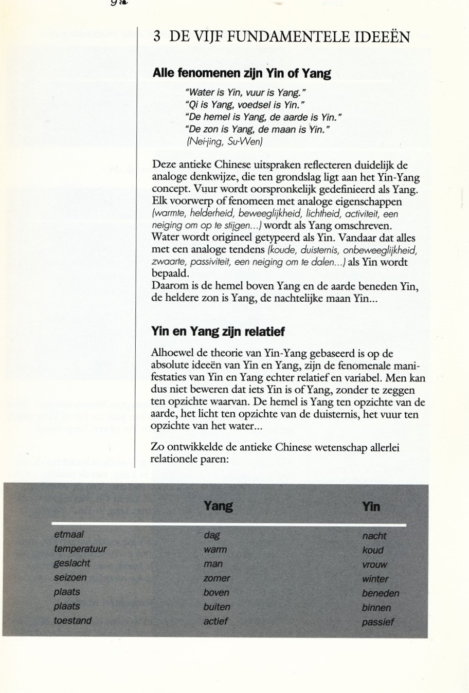 Traditionele Chinese Geneeskunde - Afbeelding 3